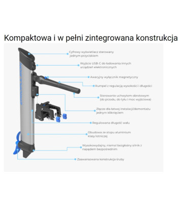 Silnik elektryczny eLite 500 W