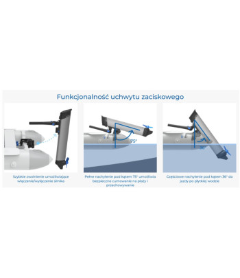Silnik elektryczny eLite 500 W